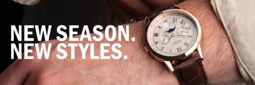 What is a Moon Phase Watch